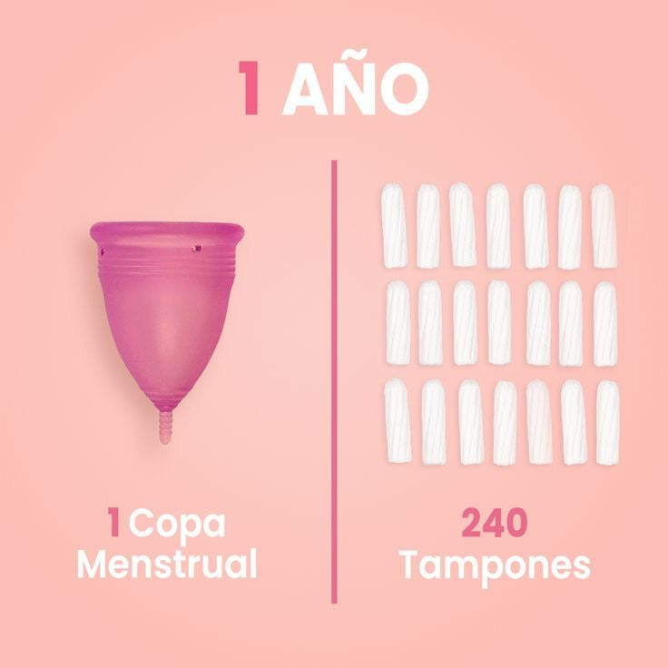 Copas menstruales