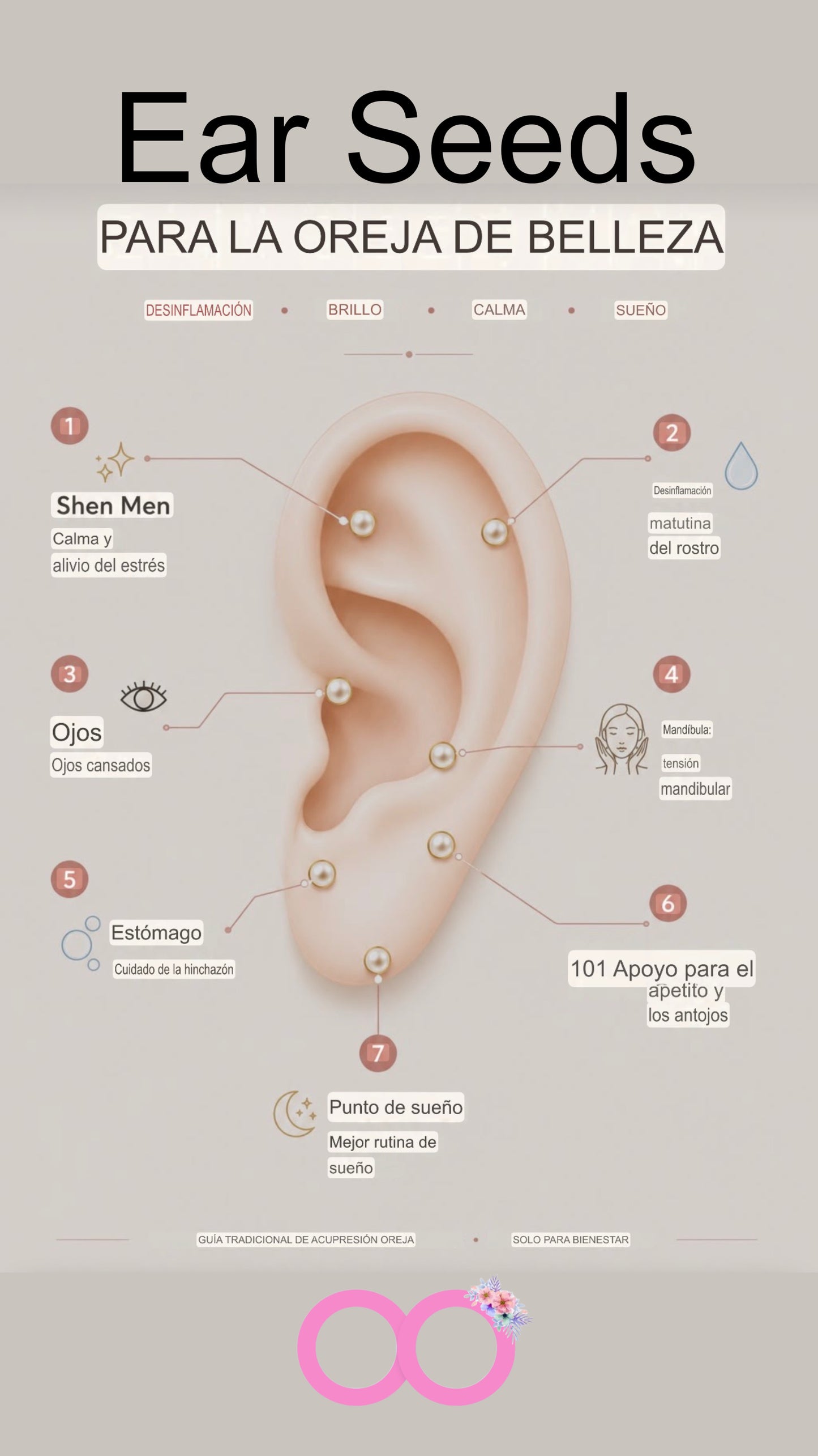 Ear seeds